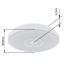 Globo 41264 Astania 3000K, 1400lm mennyezeti lámpa