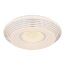 Globo 41293-24 Pillo mennyezeti lámpa