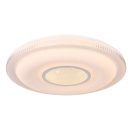 Globo 48007FSH-30 Magnifique mennyezeti lámpa