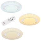 Globo 483111-28SH Rada mennyezeti lámpa