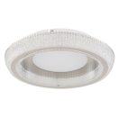 Globo 48375-36 Sharper 2600lm, 2700/4000/6000K mennyezeti lámpa