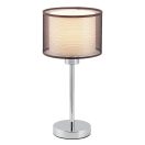 Rábalux 2631 Anastasia éjjeli lámpa