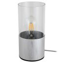 Rábalux 3153 Zelkova éjjeli lámpa