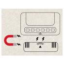 Rábalux 5675 Magnus fali lámpa