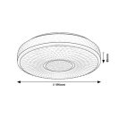 Rábalux 71137 Sedona mennyezeti lámpa