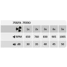 Rábalux 71330 Dalfon 48,5x14cm, 3100lm, távirányítós, 3000-6500K, fényerőszabályzós, 5 sebbességfokozatban állítható ventilátoros lámpa