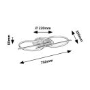 Rábalux 71403 Arash 75x35x8m, 2200lm, 3000/4000/6500K mennyezeti lámpa