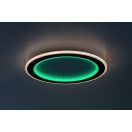 Rábalux 71406 Golwen 45x4,5m, távirányítós,színváltós, fényerőszabályzós, 1550lm, 3000-6500K mennyezeti lámpa