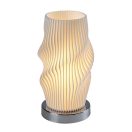 Rábalux 74189 Tiana éjjeli lámpa