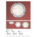 Rábalux 7649 Etrusco kerek mennyezeti lámpa