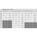Rábalux 77140 Lowar 35x6cm, 1450lm, 4000K, távirányítóval állíhtató mozgás-érzékelős, IP44 mennyezeti lámpa