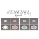 Smarter 70401 Pt  d8,2cm, 360lm, 3000K, színváltós, 3 módban kapcsolható mennyezetbe építhető lámpa