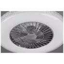 Trio R62412106 Harstad ventilátoros lámpa